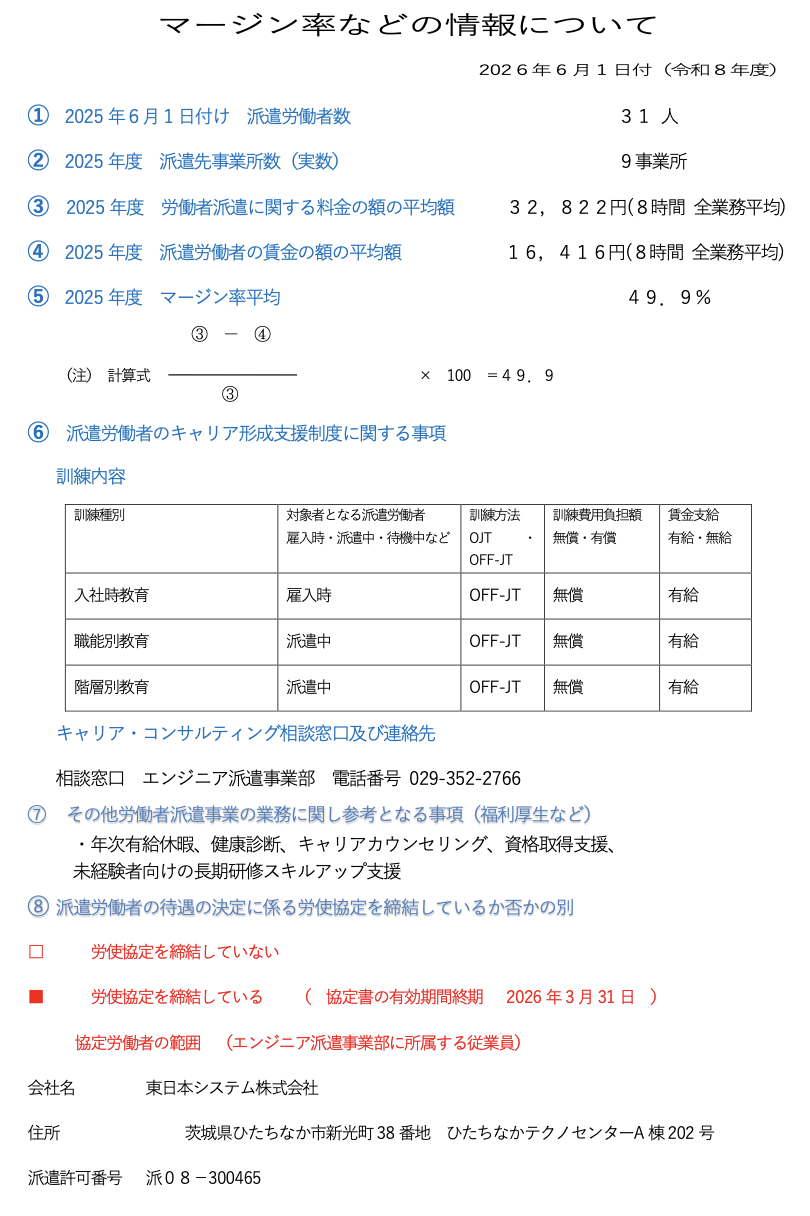 令和8年度マージン率資料のプレビュー